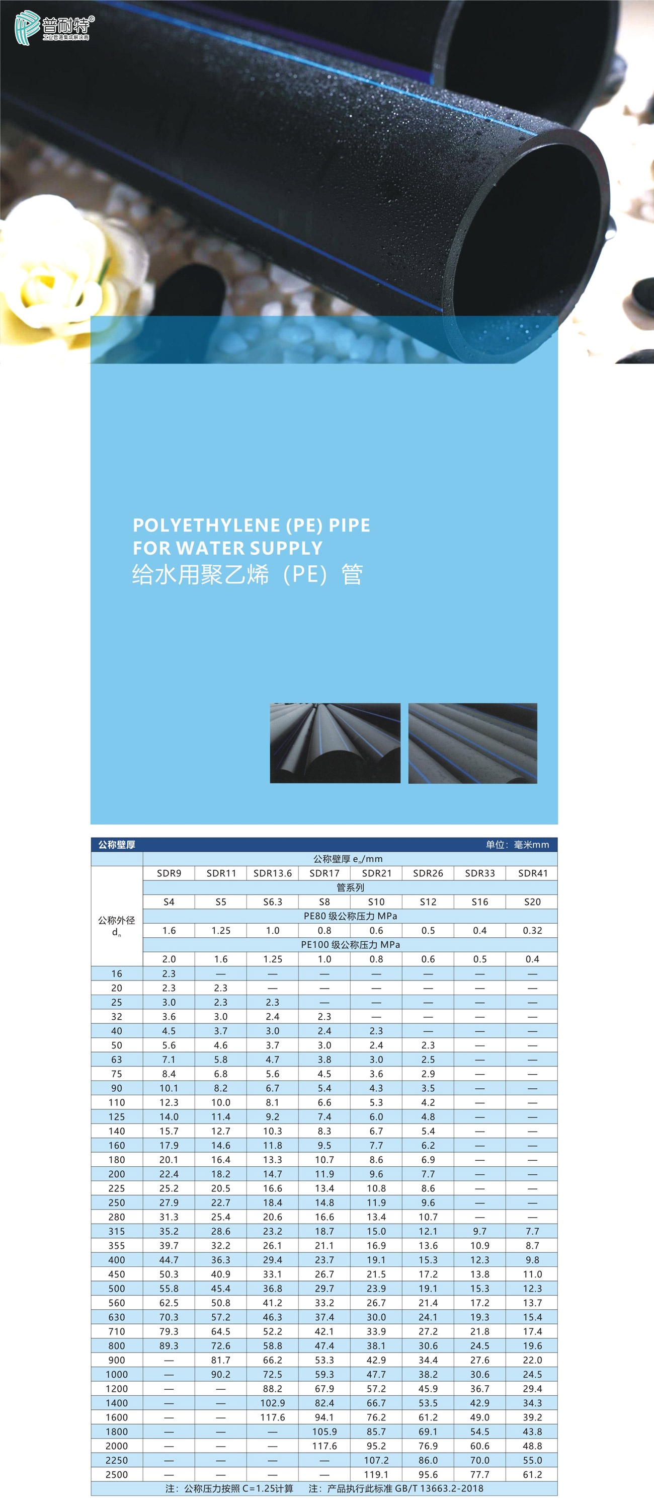 给水用聚乙烯（PE）管