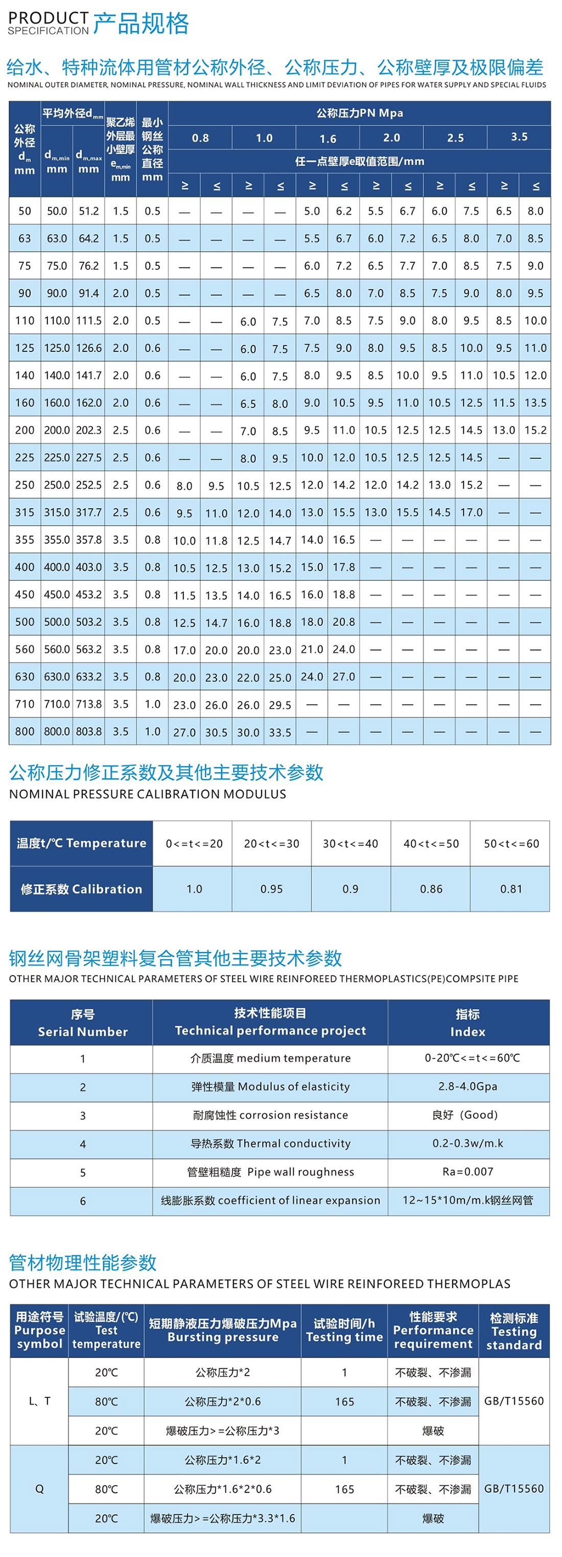 产品规格.jpg